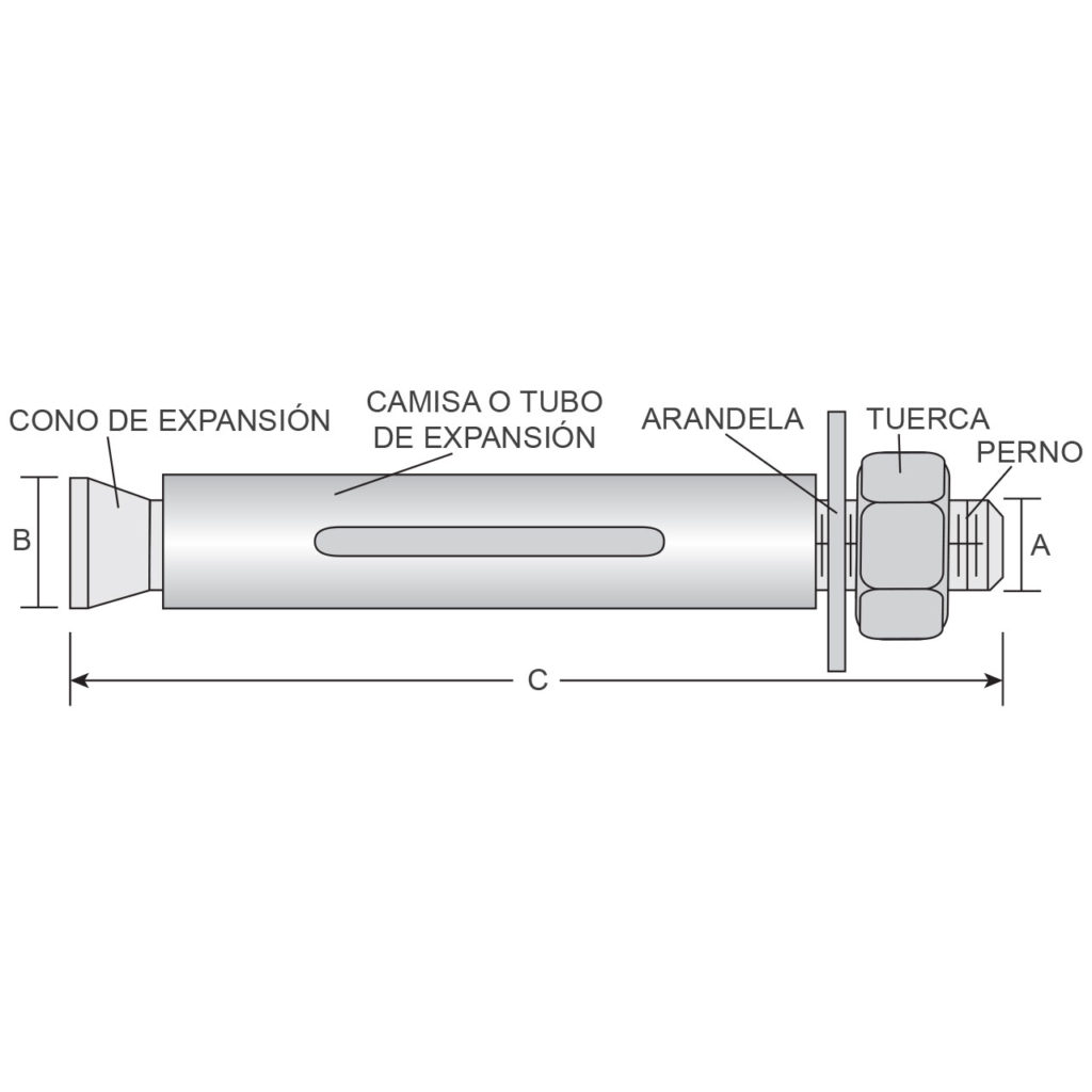 Pernos de expansión (TEA)