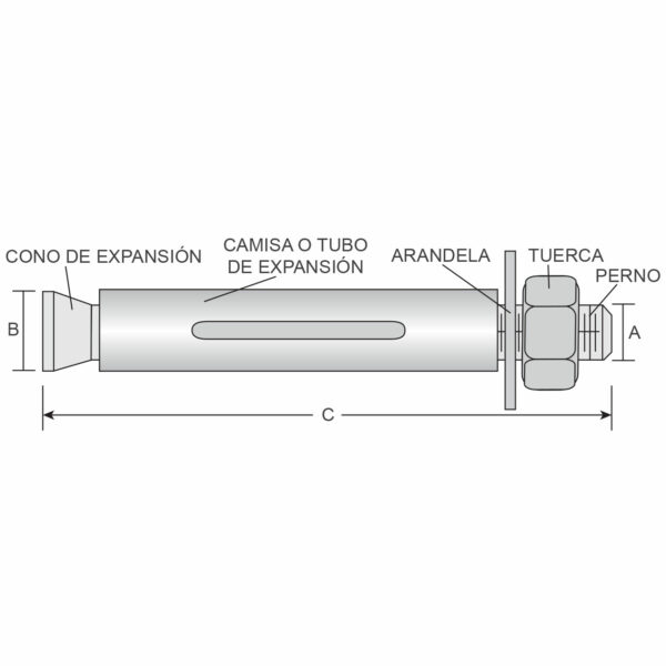 Pernos de expansión (TEA)