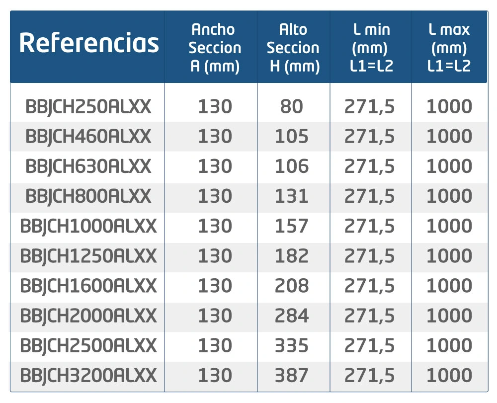 Referencias Codo horizontal a 90° (CH)