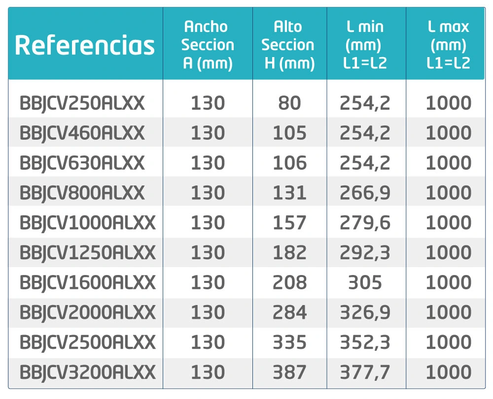 Referencias Codo vertical a 90° (CV)